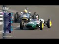 Historic Formula Junior | Race 1 | The Classic 2022
