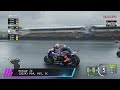 MotoGP PlayStation Evolution (2000-2024)