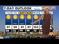 Triple-digit temperatures on the way for Phoenix
