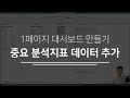 이것이 정녕, 엑셀로 만든 보고서 맞나요?! | 초보자도 가능한 엑셀 대시보드 만들기 | 피벗테이블 하나면 OK! | 오빠두엑셀 라이브