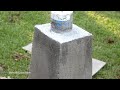 How to Drill a Well by Hand