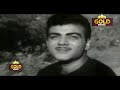 Non Stop Hits of Mehmood Video Songs Jukebox - HD - Super Hits  Romantic
