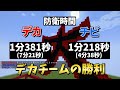 リアル身長MODでデカvsチビ攻城戦！ - マインクラフト【KUN】