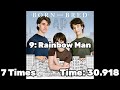 For how long is each AJR song title sung?