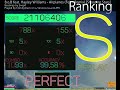 My Acc is Improving :D | 172 pp