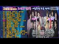 사랑의 콜센터 미스터트롯 TOP7 14회 전곡.