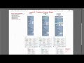 Visio Training   Lesson 6   Creating a Custom Shape