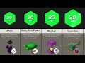 Comparison: Minecraft Mobs & Their Weaknesses (PART 2)