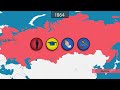 L'Empire russe - résumé sur cartes