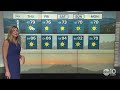 California Weather | Critical Fire Weather this weekend