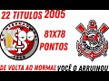 Se Times Gaúchos vencessem o campeonato brasileiro 1959-2023