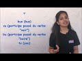 Learn French in 15 days (Day 1) - French Basics | By Suchita Gupta | For classes - +91-8920060461