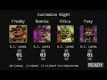 FIRST TRY on Night 6??? (Five Nights at Freddy's [4])