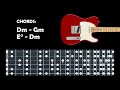 Deep Soulful Groove Guitar Backing Track Jam in D Minor