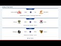 AFL Round 4 (Gather Round) Tips + Predictions 2024!