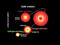 Introductory Astronomy: Main Sequence Stars to Red Giant Stars