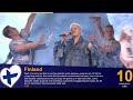 Eurovision Song Contest 2024 - My Top 37 [With Comments]
