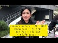 SAHOD SA JAPAN BILANG FARMER 👩‍🌾 | JAPAN TRAINEE | KUMAMOTO