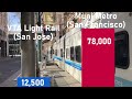 Silicon Valley's Train To Nowhere? (Episode 1  - VTA Light Rail)
