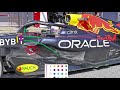 Red Bull RB18  -  Aerodynamics Analysis and Initial Thoughts