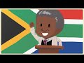 Nelson Mandela : représentant de la lutte contre l’injustice de l’apartheid