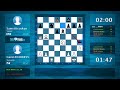 Chess Game Analysis: Guest40409455 - Sametttcoskun : 1-0 (By ChessFriends.com)
