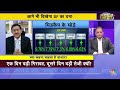 US Recession Global Market Fear | आगे भी दिखेगा SIP का दम? क्या कुछ कहना चाहता है बाजार? | US FED