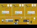 Complete House Wiring with inverter connection for all Room | House Wiring  | Electrical Technician