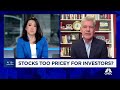 Hedge fund manager Mark Yusko sees sign of 'very unhealthy markets,' warns stocks are overvalued