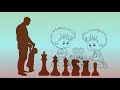 How to Play: Chess