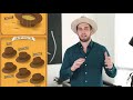 How to Find the Right Hat For You || Gent's Lounge