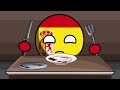 CountryBalls - History of Brazil