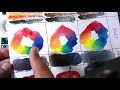 Winsor & Newton Professional vs Cotman vs China version Watercolor Comparison