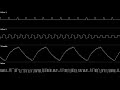 Earthbound Beginnings - Factory Theme | Oscilloscope view