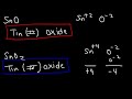 How To Name Ionic Compounds With Transition Metals