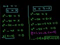 Canada | A Nice Algebra Problem | Math Olympiad