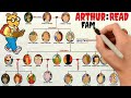 Arthur: Read Family Tree