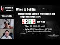 The BIG BET Strategy Your Opponents Will HATE | Upswing Poker Level-Up