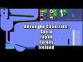 Beat the Keeper World Cup 64 Countries Marble Race Tournament / Marble Race King