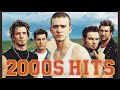 Back to 2000s - The biggest songs of 2000 to 2010