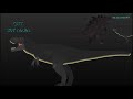 Godzilla The T-Rex Stk Showcase | Stick nodes