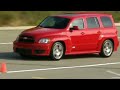 Unicorn cars you won't recognize in traffic Super rare cars #new #fun #car #video #viral #top #edit