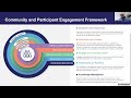 The NIH All of Us Research Program: Researcher Engagement at UCSF