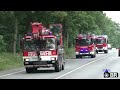 [RÜSTZUG & FF! - MANV nach BUSUNFALL] Feuerwehr DUISBURG auf Einsatzfahrt zum GROẞEINSATZ