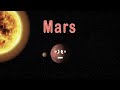 Mars KLT Chorus Remake