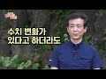 [짤방] 만성콩팥병 환자들이 조심해야할 약물 4가지-삼성서울병원 신장내과 김대중 교수