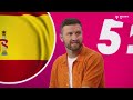 Die Three Lions und ihre fantastischen Vier | UEFA EURO 2024 | MAGENTA TV