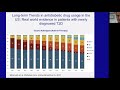 Endocrinology Webinar: Medication Management in Diabetes