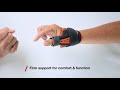 Fitting the Fix Comfort Thumb Brace - 3-Point Products