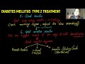 Diabetes Mellitus Treatment, Medicine Lecture, Diabetes Mellitus Management Guidelines 2020, USMLE